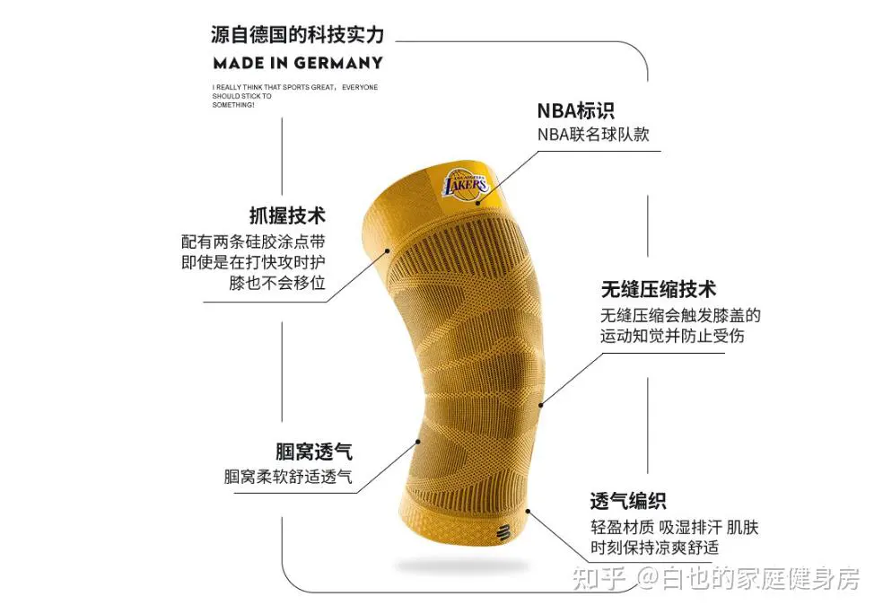 刻苦训练篮球时如何避免受伤的建议_0